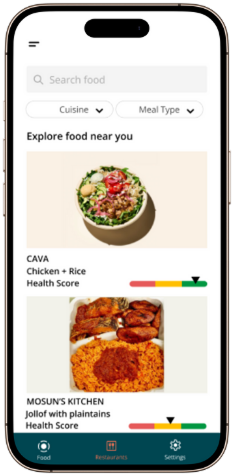 Healthy food and nutrition